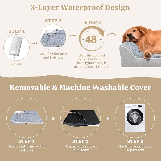 Comfort Expression Orthopedic Jumbo Dog Bed with Bolsters, Waterproof, Removable Washable Cover and Nonskid Bottom (Extra Large, Grey)