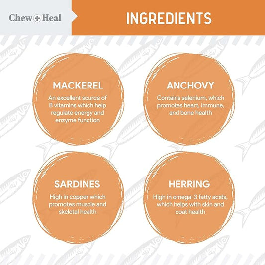 Omega 3 Fish Oil for Dogs Small Breeds & Puppies - 180 Mini Softgels, 300mg Wild Caught Salmon Oil - Skin & Coat, Shedding, Itchy Skin, Hot Spots, Allergies - EPA & DHA - Made in USA - Chew + Heal