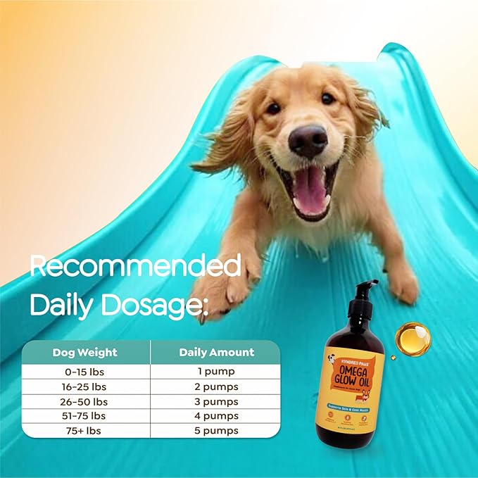 Omega-3-6-9 Oil for Dogs - Naturally Flavored & No Fishy Smell - 16 fl oz - Alternative to Salmon Based Fish Oil - 52% Omega 3-6-9-18% Lauric Acid - Supports Skin, Coat and Gut Health
