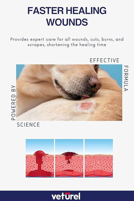 Veturel | Gentle Dog Hot Spot Care - Cat and Dog Skin Care10.2 oz (10 Oz)