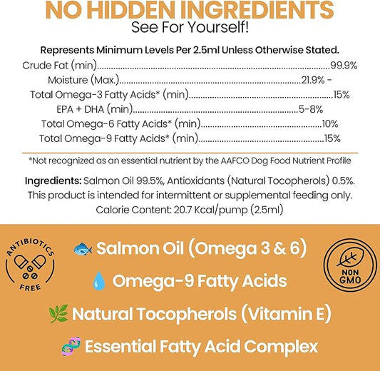 Salmon Oil for Dogs - 64 oz Liquid - Premium Fish Oil for Skin and Coat Health - Omega 3 Supplement - Supports Itchy Skin - Norwegian Dog Salmon Oil - Essential Dog Supplement