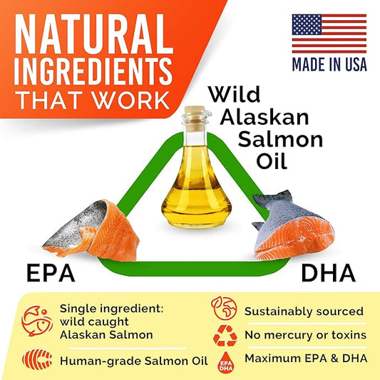 StrellaLab 64 OZ Salmon Oil for Dogs - Omega 3 for Dogs & Cats, Itch & Allergy Relief, Wild Alaskan Salmon Oil Dogs Skin & Coat, Dog Fish Oil Liquid, Shedding Supplement EPA & DHA Fatty Acids - 2Packs