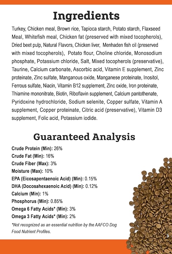 Dog food ingredient list and guaranteed analysis on a label with a pile of dog food at the bottom.