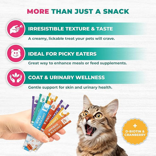 Creamy Lickable Cat Treats & Wet Food Squeeze Tubes – Liquid Kitten Snacks, Urinary Tract Care, Skin & Coat Health, Multivitamin Treats for Cats, & Small Dogs, Lick Up 40 Sticks Tuna + Chicken Mix