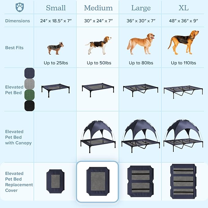 Elevated Dog Bed Cover - 30x24-Inch Replacement Pet Bed Cover with Mesh Panel - for Indoor/Outdoor Use - Dog Cot Not Included by PETMAKER (Blue)