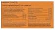 Multivitamin Soft Chews for Dogs, Daily Wellness, 60 Count