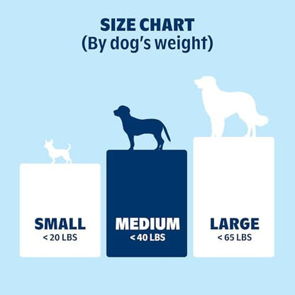 Barkbox Dog Bed, 2-in-1 Memory Foam Donut Cuddler Dog and Cat Bed, Calming Orthopedic Joint Relief Fur Crate Lounger for Pets, Machine Washable + Removable Cover, Waterproof Lining, Includes Toy