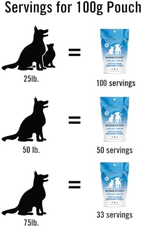 Om Mushroom Matrix Pet - Canine | Maximum Recovery | USA Grown Human-Grade Organic Mushroom Powder Pet Supplement | Optimal Health & Senior Care for Dogs & Cats | 100 Grams, 3.5 oz