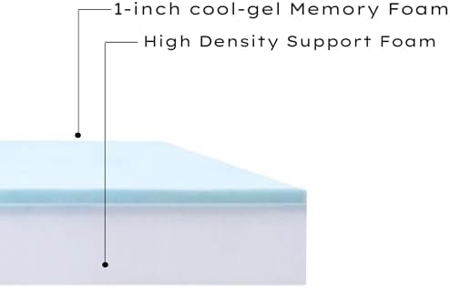 Pet Bed Foam Insert/Dog Bed Pad (3"x27"x41")