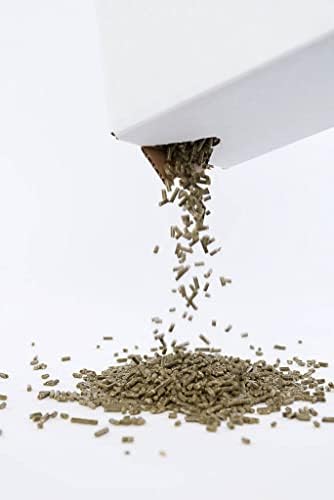 Small Pet Select Guinea Pig Food Pellets, High Fiber Timothy, 20 lb