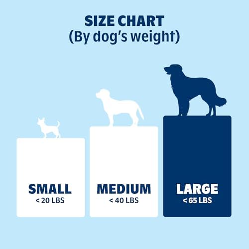 Barkbox Dog Bed, 2-in-1 Memory Foam Donut Cuddler Dog and Cat Bed, Calming Orthopedic Joint Relief Fur Crate Lounger for Pets, Machine Washable + Removable Cover, Waterproof Lining, Includes Toy