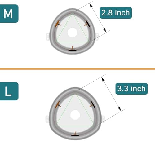 Canine Aerosol Chamber Inhaler Spacer for Cats, Dogs, Horse and Other Wildlife (L- Large Dogs)
