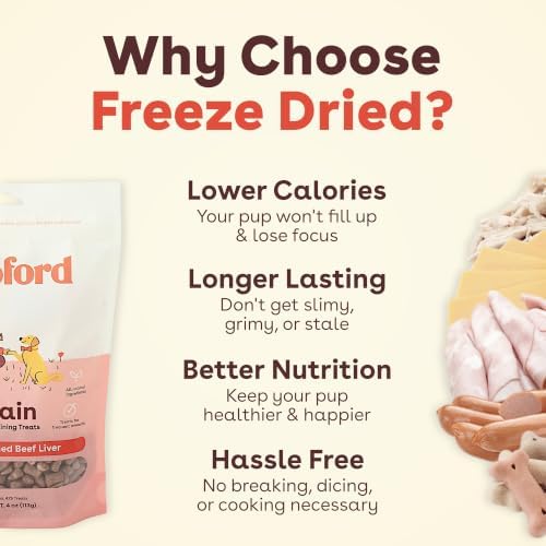 Pupford Freeze Dried Training Treats for Dogs & Puppies (Beef Liver, 2 oz)