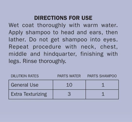 Davis TEXS12 Texturizing Pet Shampoo, 12 oz