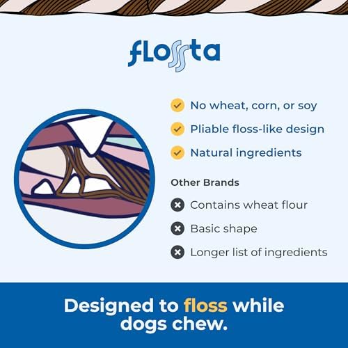N-bone FLOSSta Daily Dental Chews for Dogs, SQF Certified, Natural Dog Dental Treats to Freshen Breath and Fight Tartar & Plaque, Grain-Free Dental Sticks for Dogs, Chicken Flavor, 8 ct. Pouch (6.4oz)