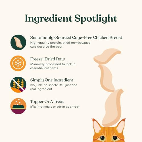 Made by Nacho Freeze-Dried Cat Treats - Healthy, Limited Ingredient Cat Treats - High Protein, Nutrient-Rich Crunchy Treats. (Chicken Breast (.9 oz)), Limited Ingredients
