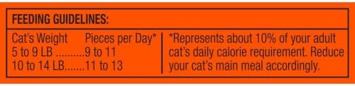 Meow Mix Irresistibles Soft Cat Treats,White Meat Chicken,3 Ounce,(Pack of 10)