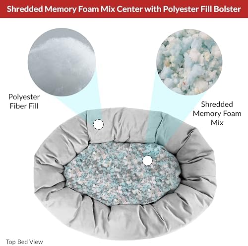 Majestic Pet Suede Shredded Memory Foam Mix Calming Dog Bed Washable - Cozy Soft Round Dog Bed with Spine for Head Support - Fluffy Donut Dog Bed, 24 Inch, Navy