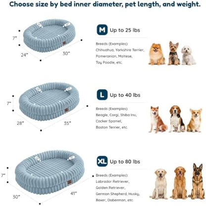 ChiXnuggle Orthopedic Dog Bed, Washable Cover, Faux Fur Bolster Pet Couch
