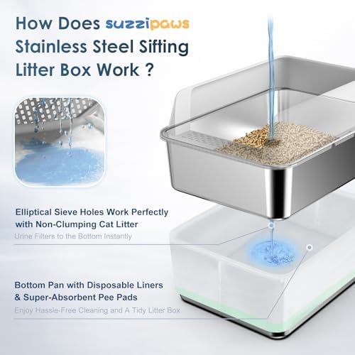 Suzzipaws Enclosed Stainless Steel Sifting Litter Box for Pine Pellets