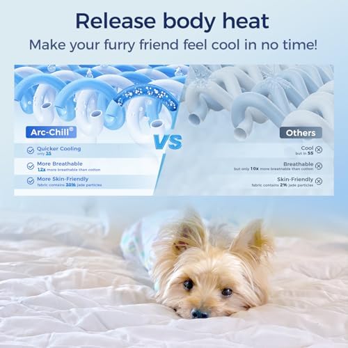 Rywell Dog Cooling Blanket 32x44in, Large Waterproof Mat for Sofa Bed