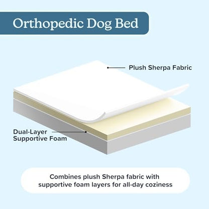 PETMAKER Orthopedic Dog Bed - 2-Layer Memory Foam Bed with Machine Washable Sherpa Top Cover - 36x27 Mattress for Large Dogs up to 65lbs (Tan)