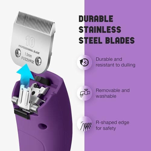 Professional Dog Grooming Clippers 2-Speed Detachable Blade 10#