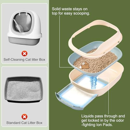 Cat Litter Pellets Exclusively for Double Layer Cat Litter Box