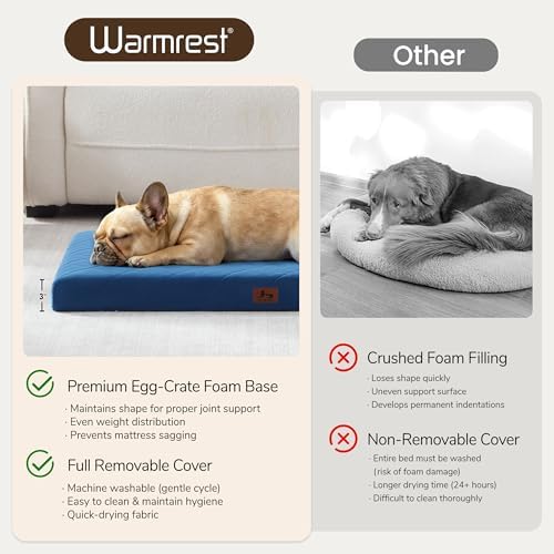 Orthopedic Dog Beds for Medium Dogs, Washable Pet Bed Mat with Removable Cover, Waterproof Egg Crate Foam Puppy Bed Anti Slip, 30" x 20", NOT for Chewers