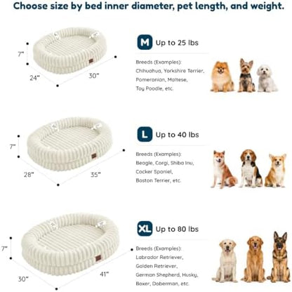 ChiXnuggle Orthopedic Dog Bed, Washable Cover, Faux Fur Bolster Pet Couch