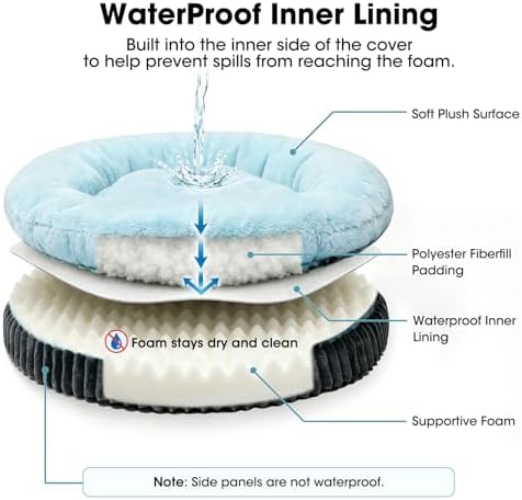 ClevaHome Orthopedic Dog Bed for Large Medium Dogs, 36in Ice Blue