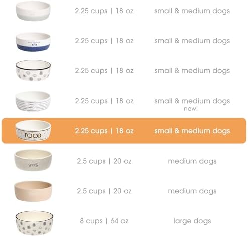 Pearhead Ceramic Dog Bowl, Small/Medium 2.25 Cups/ 18 oz, Bistro Tile