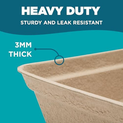 Disposable Cat Litter Box, 5-Pack (Large) – Extra Thick & Sturdy, Leak Resistant, No Scrubbing, Odor Resistant, Biodegradable Recycled Pulp – Multi-Location Coverage