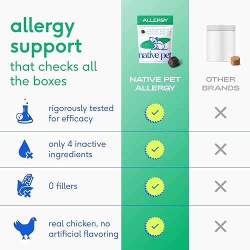 Native Pet Dog Allergy Chews for Medium Breeds - Itchy Skin and Seasonal Itch Support - Colostrum, Probiotics, Spirulina - 90 Chews
