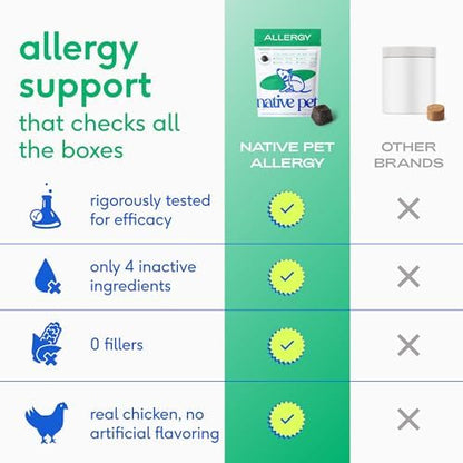 Native Pet Dog Allergy Chews for Medium Breeds - Itchy Skin and Seasonal Itch Support - Colostrum, Probiotics, Spirulina - 30 Chews