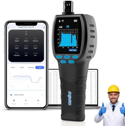 CF-60PP SMART Air Quality Monitor Detector with CSV Report for Home, Office