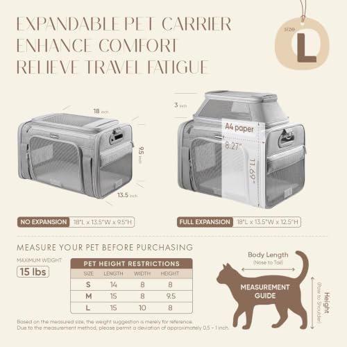 Top-Expandable Pet Carrier with Treat Pet Window,18x13x9.5 Airline Approved