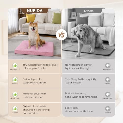 NUPIDA Waterproof Large Dog Bed for Crate with Washable Cover, 35x22, Pink