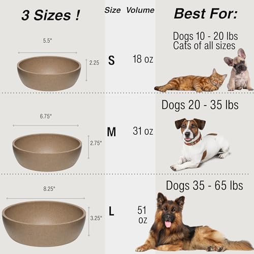 Loving Pets - Dolce Bamboo - Eco-Friendly Pet Bowls & Dishes for Dog, Cats, Puppy Food and Water Bowl -Sustainable and Dishwasher Safe, Made with Real Bamboo (Large, Coffee-Brown)