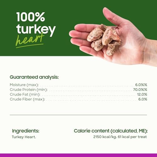 smallbatch Freeze Dried Premium Turkey Heart Treats for Dogs & Cats, 3.5oz