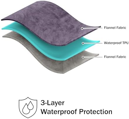Lavish Home Waterproof Throw Blanket, Purple, 80” x 80”