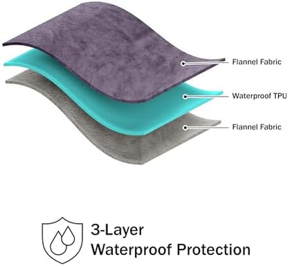 Lavish Home Waterproof Throw Blanket, Purple, 80” x 80”