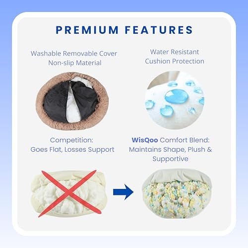 Calming Donut Dog Bed – Faux Fur Anti-Anxiety Pet Bed with Removable Washable Cover & Water-Resistant Liner – Plush Fluffy Round Nest, Non-Slip Bottom for Dogs & Cats - Camel, Small