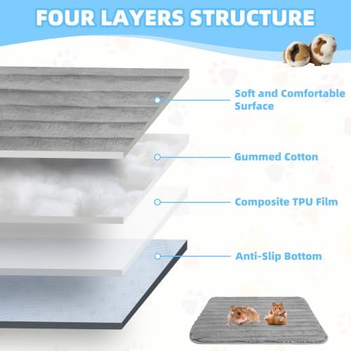 Homimp Guinea Pig Bed, 2 Pack Waterproof Reusable Small Animal Bed, Washable & Anti Slip Small Animal Beds for Indoor Rabbit Hamster Squirrel Hedgehog Chinchilla Ferret, 16"x24" Grey
