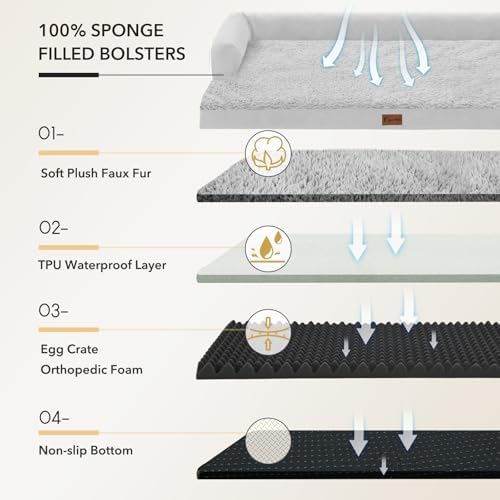 Orthopedic Washable Dog Bed for Medium Dogs, 35x22in, Grey White