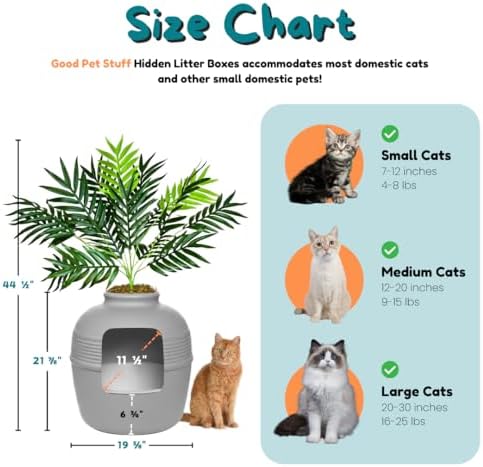 Good Pet Stuff Original Hidden Litter Box Planter, Decorative Cat Litter Enclosure with Carbon Filter, Artificial Palm Plant, Upgraded Design, Easy Clean Litter Tray, Essentials Kit, Stone Gray