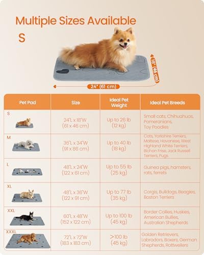 Feandrea Washable Pee Pads for Dogs, Waterproof, 24 x 18 Inches, 2 Pack
