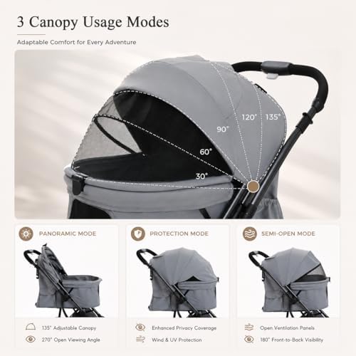 MUTTROS Pet Stroller for Dogs & Cats, 66lbs, Gray