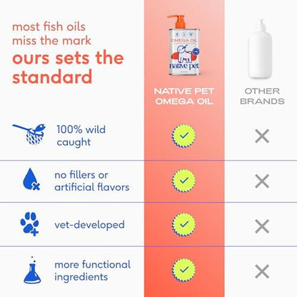 Native Pet Omega 3 Fish Oil for Dogs & Cats – Wild Alaskan Salmon Oil for Dogs Skin and Coat, Supports Joints, Heart & Shedding – Fast-Absorbing Omega 3 6 9 Liquid Supplement – 32oz