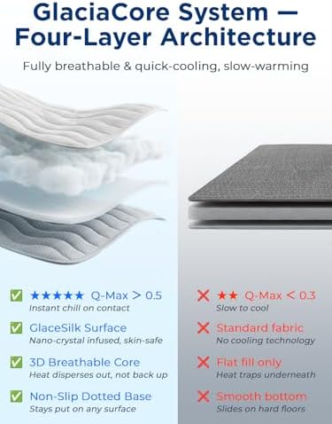furrybaby Dog Cooling Mat,Self Cooling Mat for Extra Large Dogs& Cats,Grey